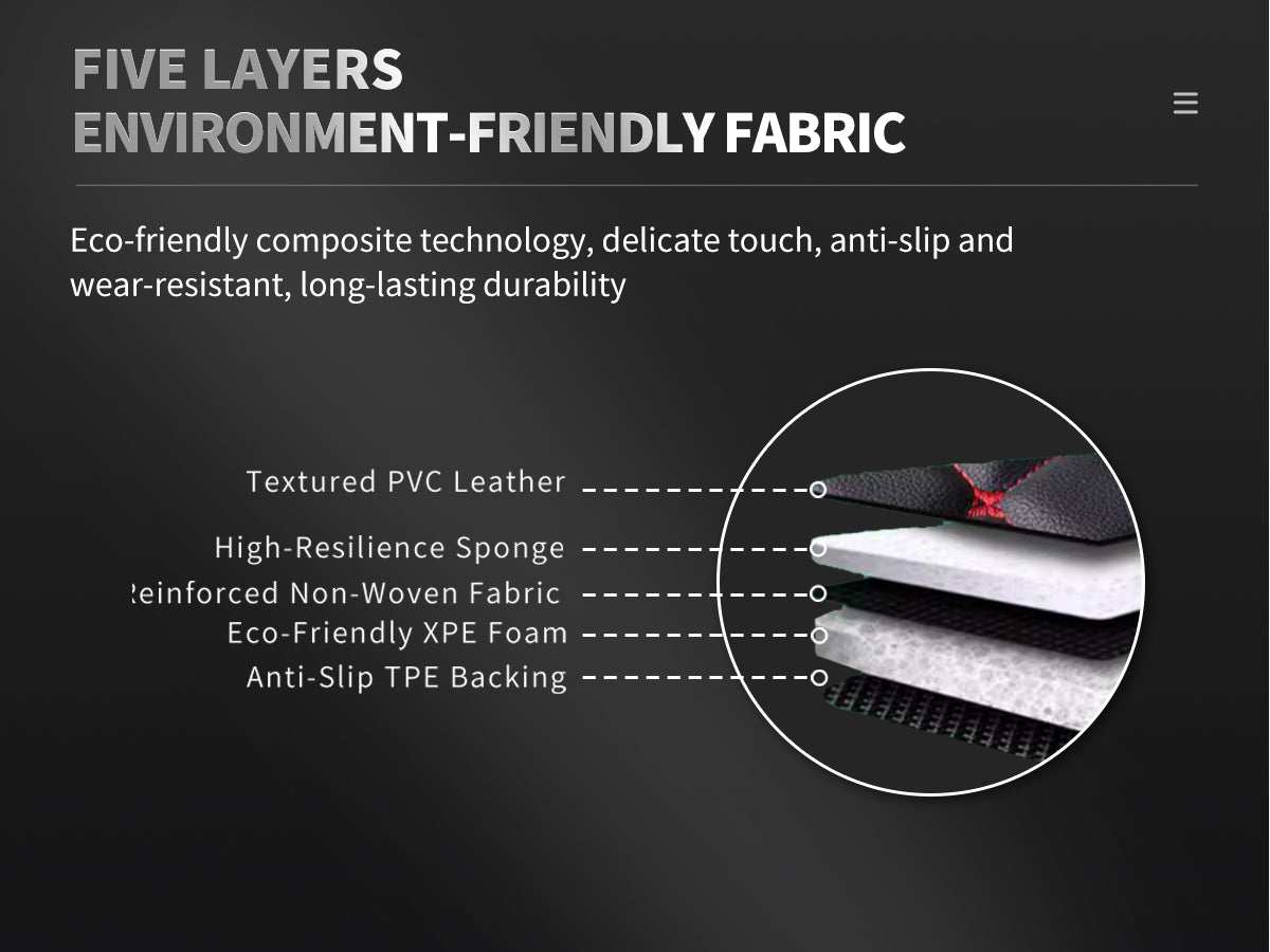 car boot liner—eco-friendly five-layer fabric